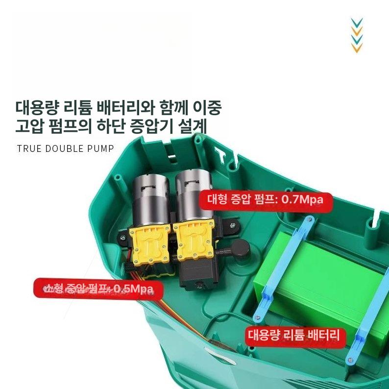 전동 살포기 고압 농업용 전기 농약 원예 제초제 농사용 충전식분무기 압축분무기 - 상세 이미지 4
