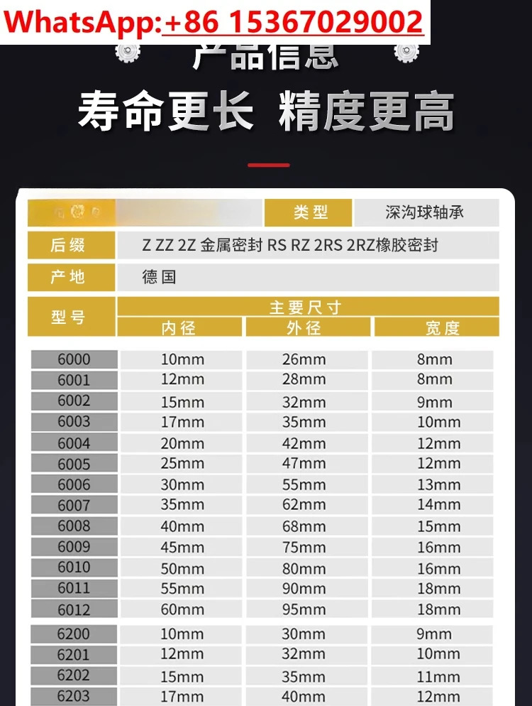 고속 모터 베어링 6200 6201 6202 6203 6204 6205 ZZ 2RS 10pcs