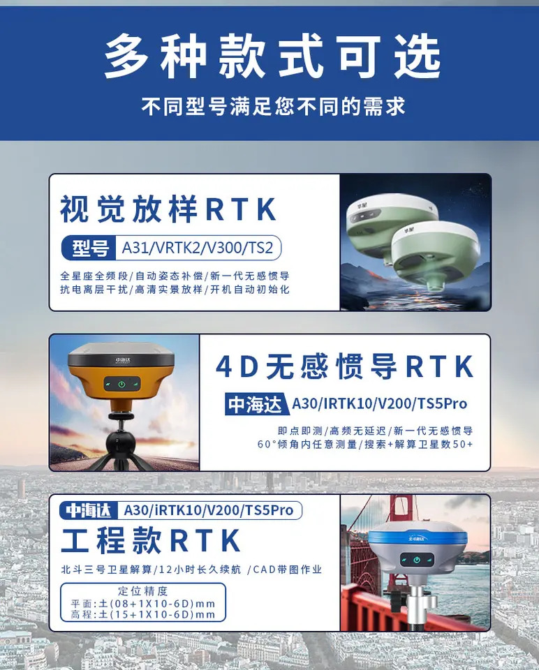 휴대RTK 측정기 GPS 좌표 포지셔닝 포인트 모바일 스테이션 TS320015