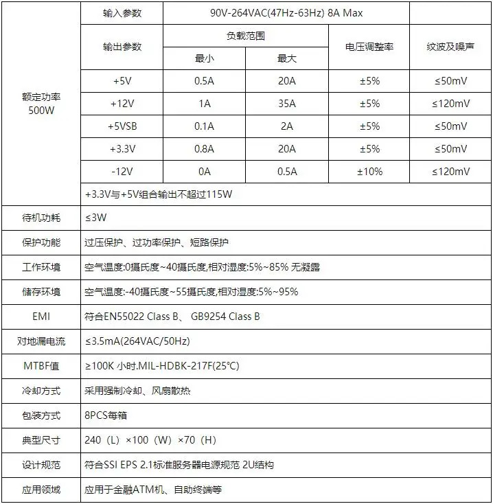 HK600-12UEPP Huntkey산업컴퓨터 서버 전원공급장치 2U 500W