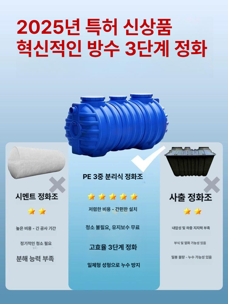 농막용 농막정화조 펌프 5인용 농업용 오물 탱크 폐수 처리 모터 밀폐형 원형 임시용 - 상세 이미지 2