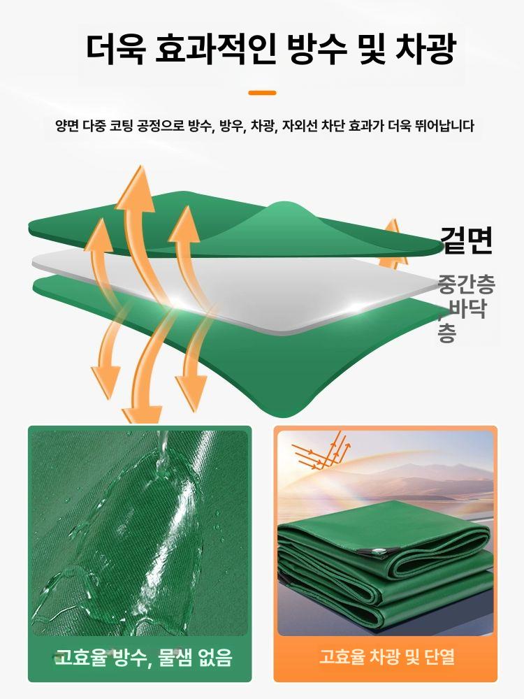 대형 방수포 덮개 두꺼운 캔버스 단열 차양 지붕 커버 녹색 천막지 오일클로스 필름 - 상세 이미지 2