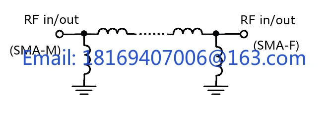 433400475MHz 대역통과 필터 초소형 SMA 인터페이스 FBP-433