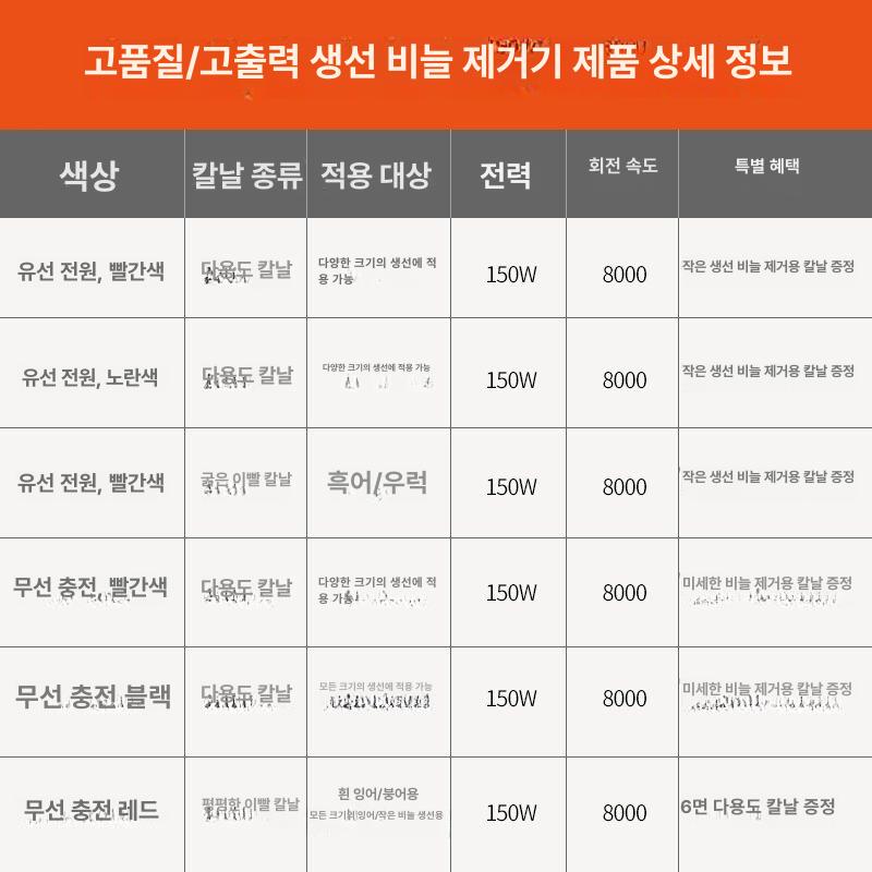 전동 비늘칼 비늘제거기 스크래퍼 손질칼 주방 손질기 스케일러 벗기기 도구 가정용 - 상세 이미지 5