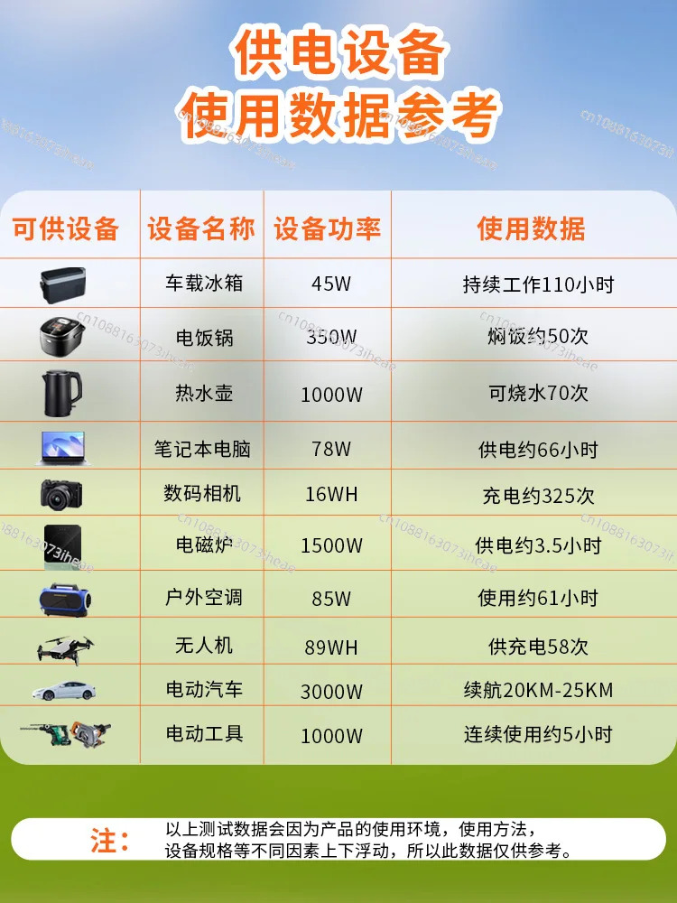 5000W5 킬로와트 시고용량 실외 전원공급장치 이동식 휴대전원공급장치 220V