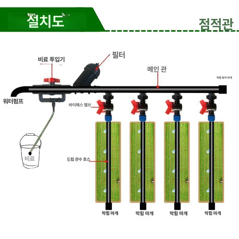 점적 호스 관수 텃밭 관개 자재 두께 정원 농사 급수 비닐하우스 과수원 구멍 간격 - 상세 이미지 4