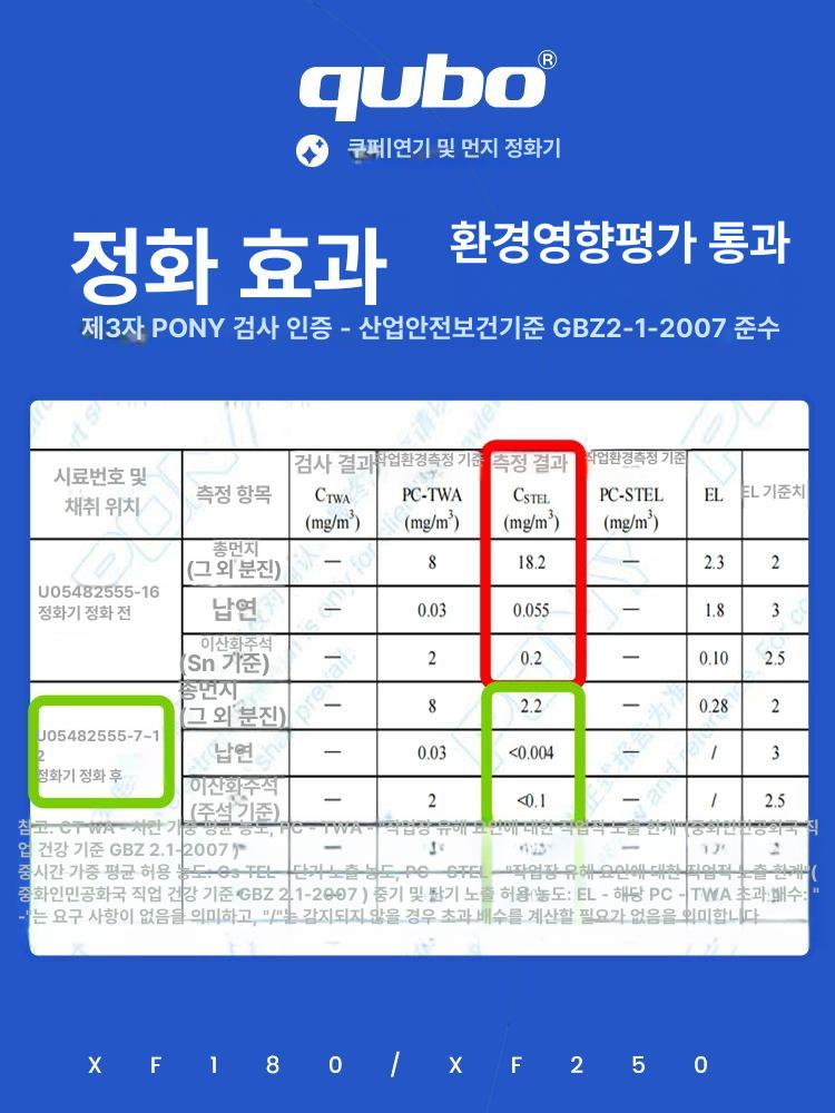 용접흄 집진기 이동식 공기정화 흡입기 필터 제거기 납연기 배기 흄후드 국소 추출기 - 상세 이미지 4