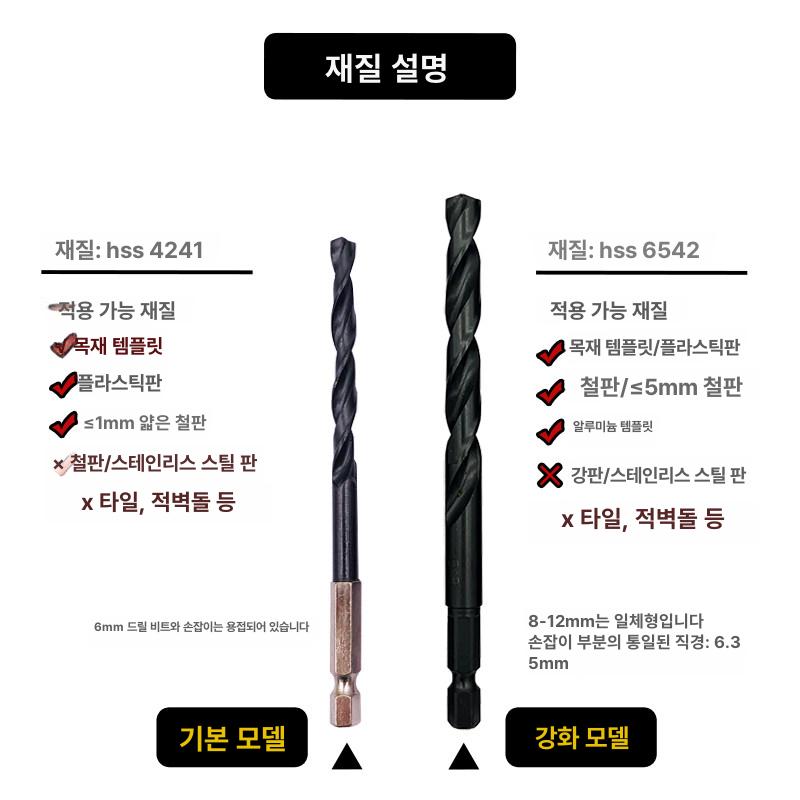 소형 전동드릴 충전 공구 전기 가정용 전동드라이버 타입 조절 도구 - 상세 이미지 3