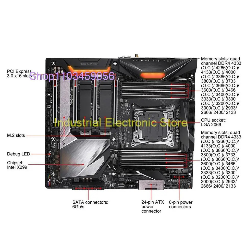 AORUS 마스터 X299 마더보드 X299X LGA2066 DDR4 256GB E- 신