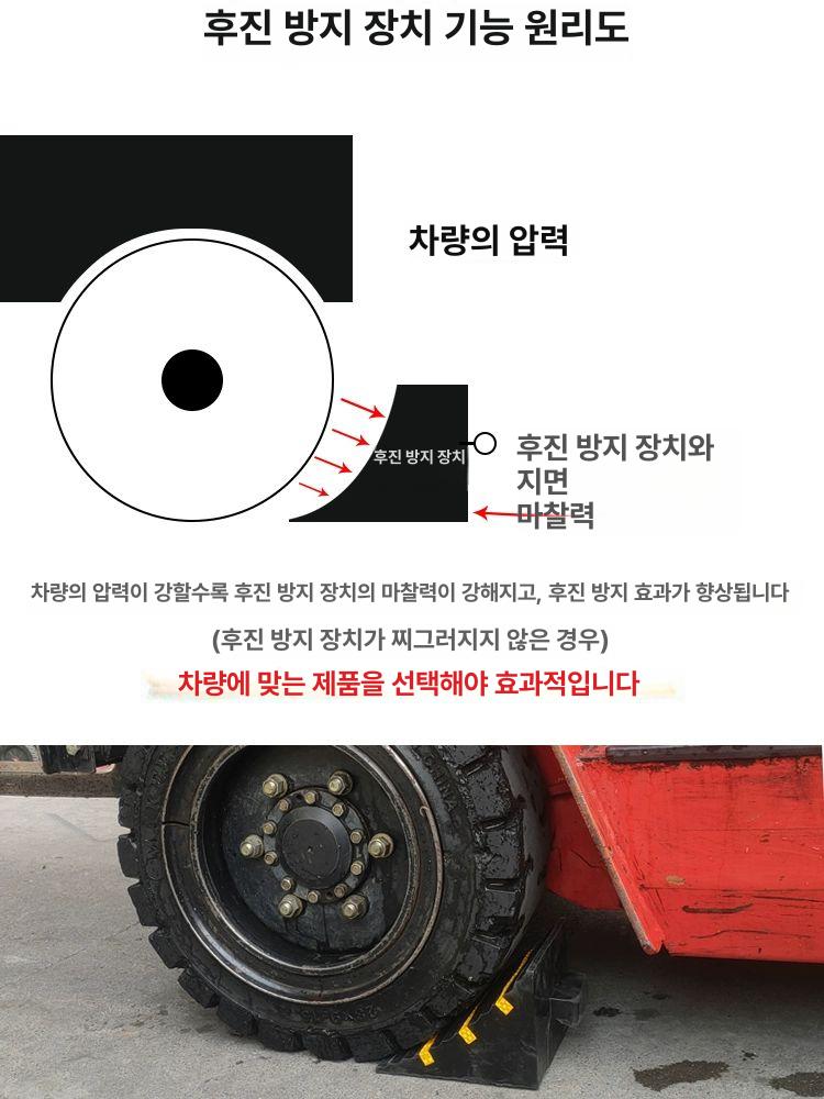 스톱퍼 대형고임목 비탈 발판 부품 경사로 사이즈 적재 화물차 밀림방지 쐐기 고정 - 상세 이미지 3