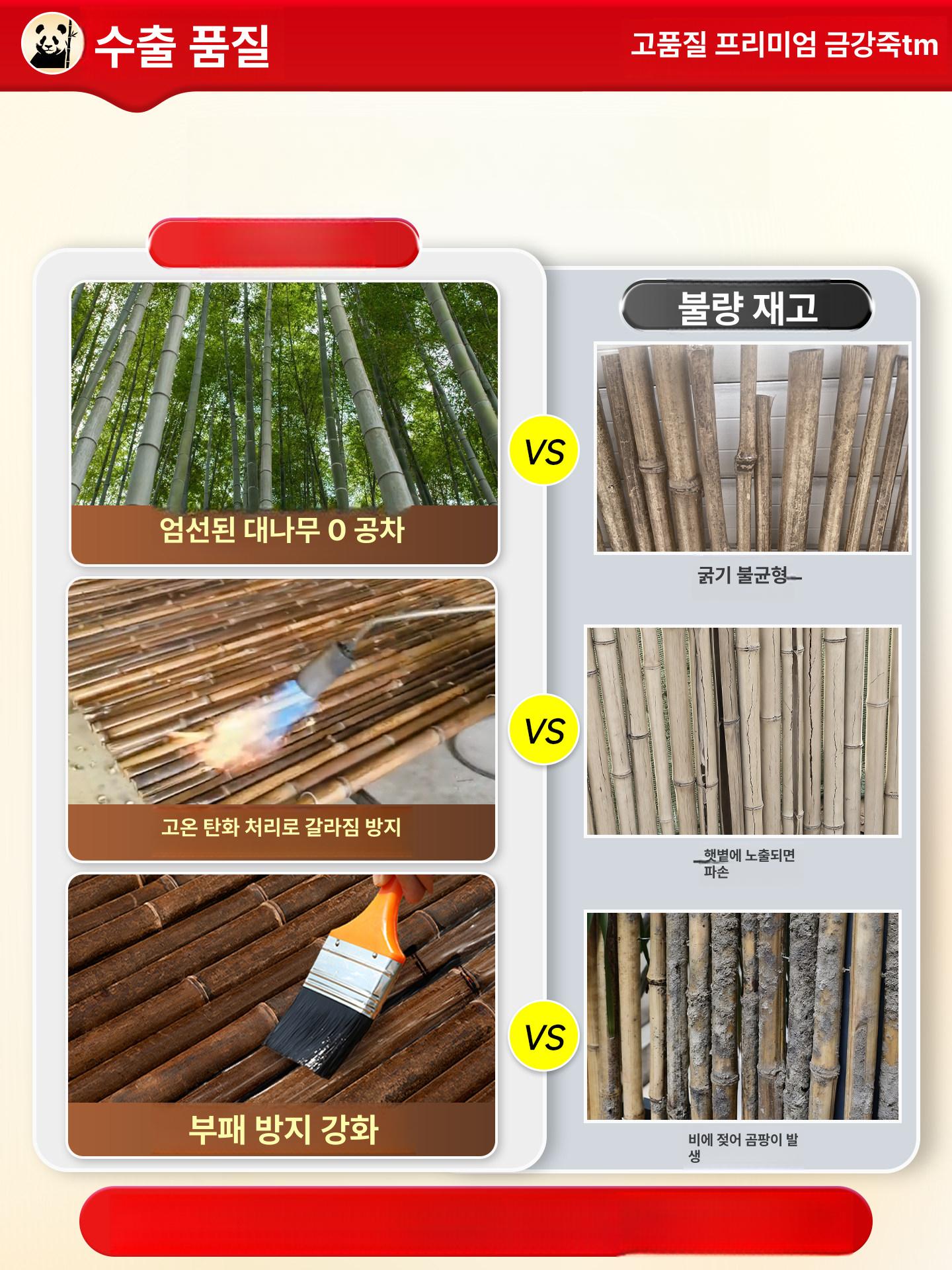 정원 펜스 야외 텃밭 조경 경계 난간 담벼락 목재휀스 격자 가든 꾸미기 방지 데크 - 상세 이미지 3