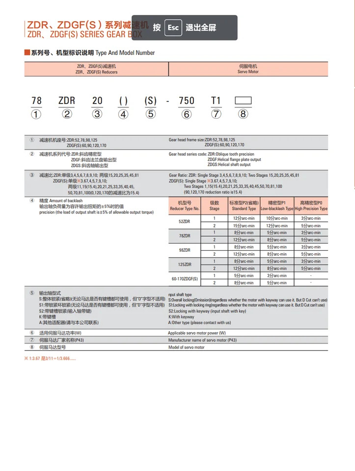 ZD Zhongda 유성 기어 몰딩 보물 VRSF 모델 78ZR9-400 78ZR5-750