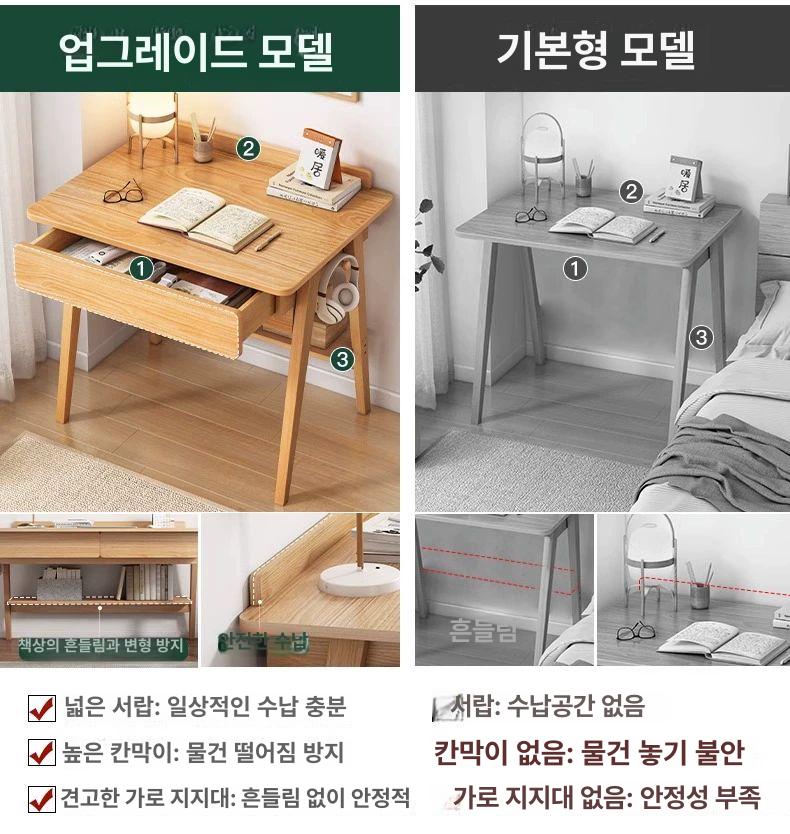 미니 원목책상 접이식 공간활용 공부방 학생 틈새 사무실 공부용 컴팩트 가정용 - 상세 이미지 2