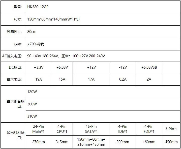 HuntkeyHK380-12GP 데스크탑 PC 전원공급장치 12V 시리즈 Lenovo호환 280W