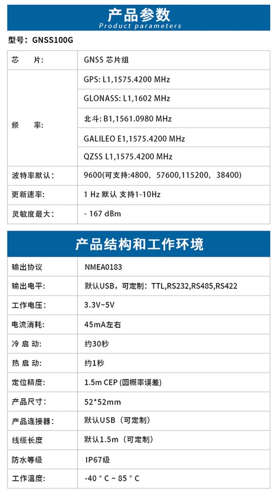GNSS100G USB 인터페이스 GLONASS GPS 리시버 네트워크 최적화 도로 리퍼 데이터 수집