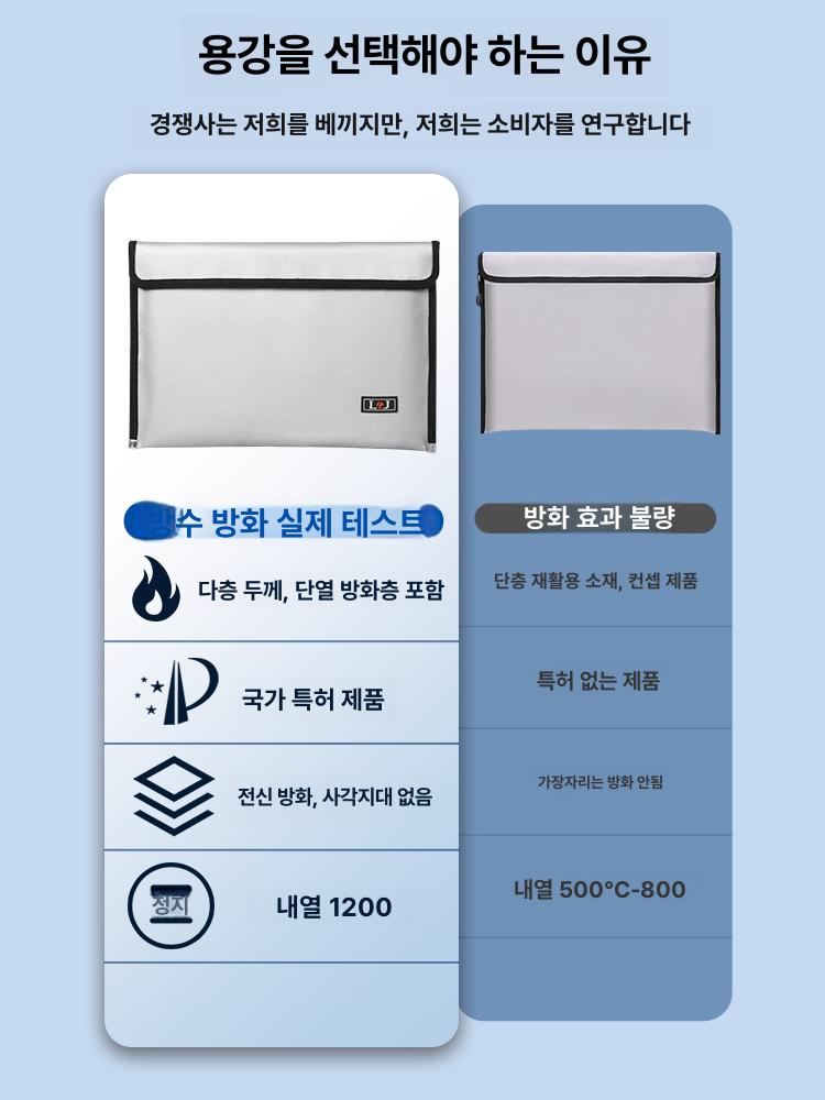 내화 보관가방 방화방수 보호 파우치 안전 수납 중요문서 케이스 잠금식 - 상세 이미지 3