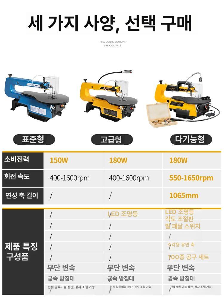 줄톱 전동톱 실톱 금속 소형톱 절단기 전기 가정용 띠톱 커팅기 목공용 목재 이미지 6