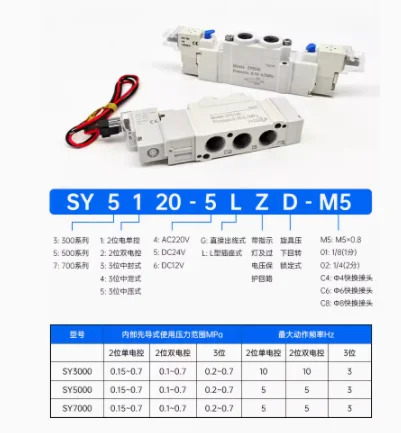 전자기 제어 밸브 모델 SY5220 압력 0.15-0.7PMPA SY3120-5LZD-M5/C4/C6 SY3220/3320-5LZD-M5/C4 SY5120-5LZD-01/C6