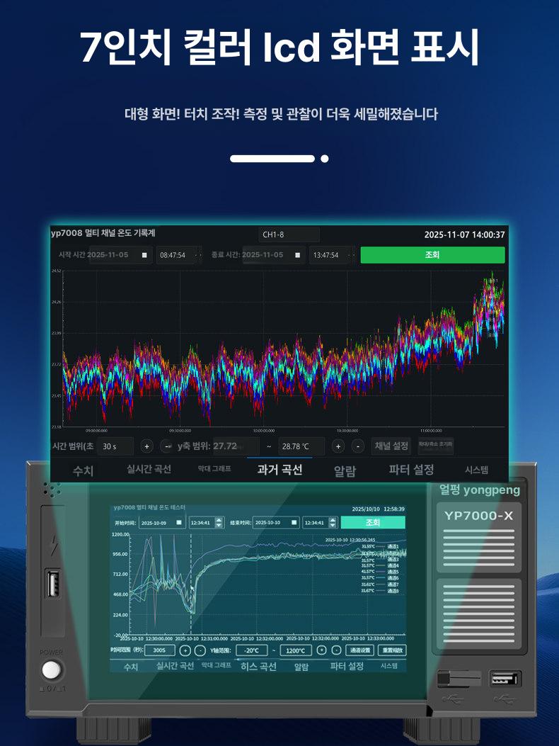 정밀 기록계 산업용 온도계 측정기 채널 감지기 계측기 온도습도센서 테스터기 - 상세 이미지 2
