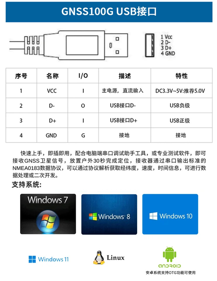 GNSS100G USB 인터페이스 GLONASS GPS 리시버 네트워크 최적화 도로 리퍼 데이터 수집