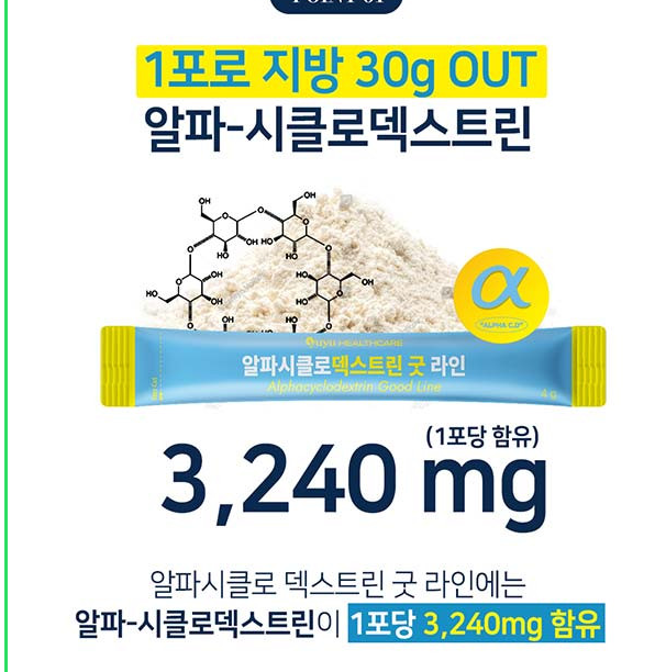 고함량 알파CD 알파시클로덱스트린 알파시디 난말토덱스트린 함유 14포 56g, 2개 - 상세 이미지 4