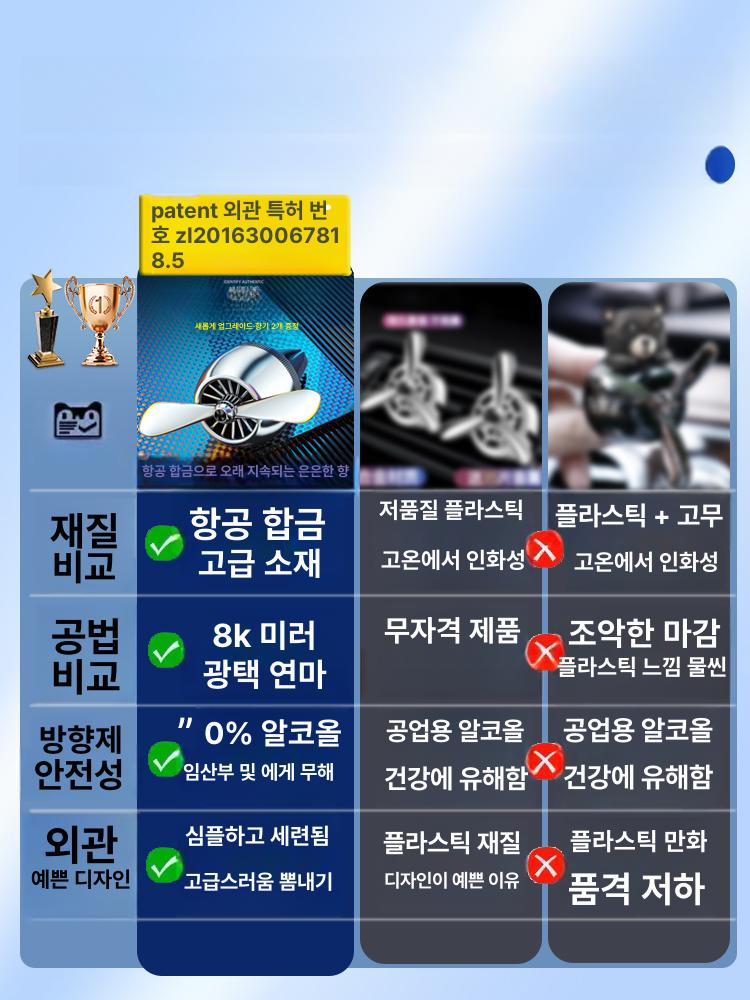 차량용 프로펠러 방향제 날개 비행기 송풍구 디퓨저 바다향 에어컨 콘센트 - 상세 이미지 2