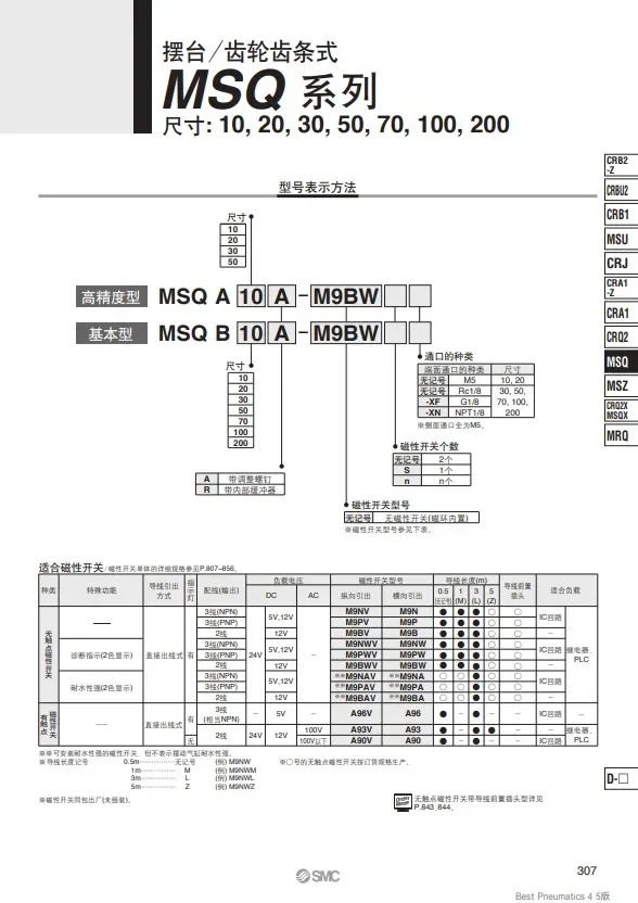 MSQB10A 20A 30A 100A 200A R 180 도 회전 실린더 90