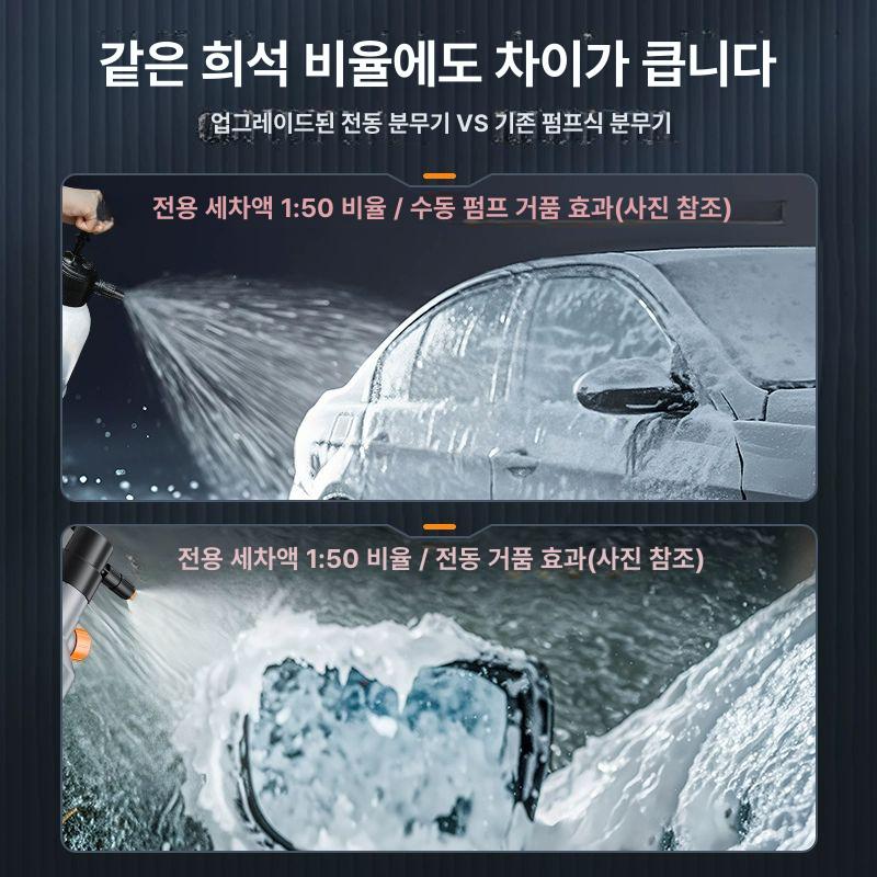 충전식 스프레이건 고압 안개분사 강력 전동폼건 소형전동분무기 청소용품 전기 - 상세 이미지 5
