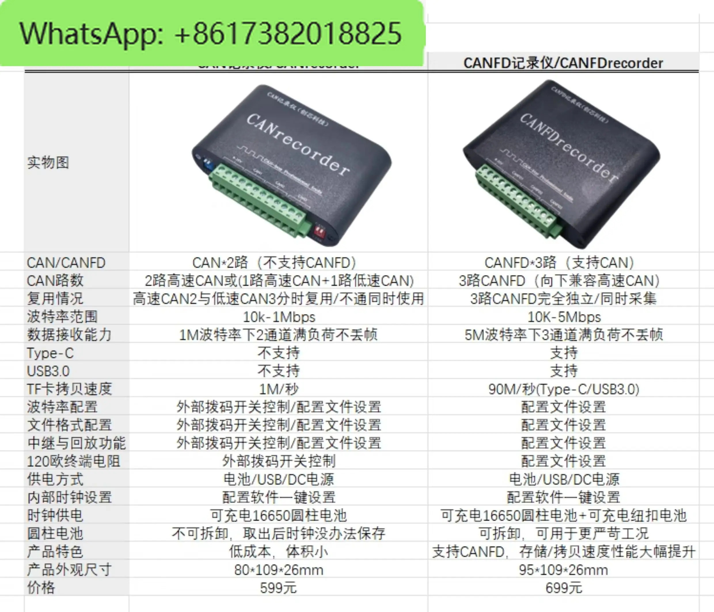 CAN/CANFD 데이터 로거 CANFD 오프라릴레이 TF 카드 저장