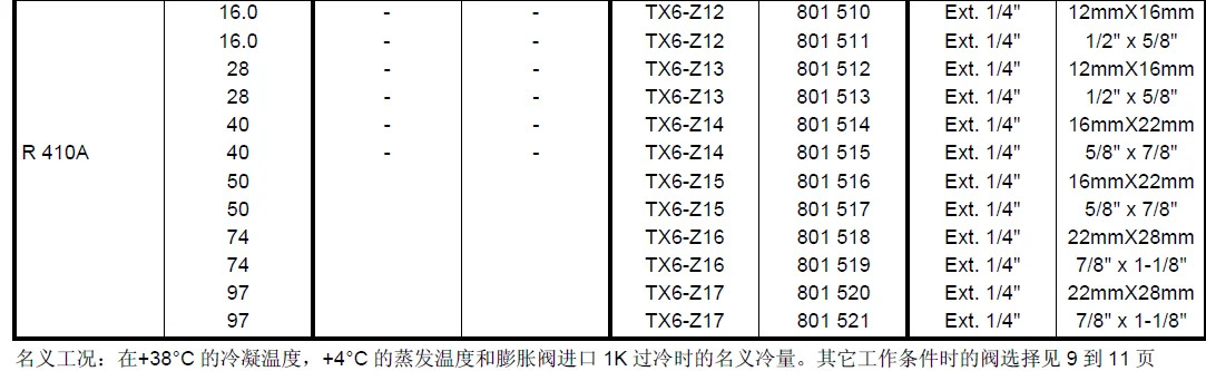 ALCO 팽창 밸브 TX6 Z13/Z14/Z15/Z16 R410