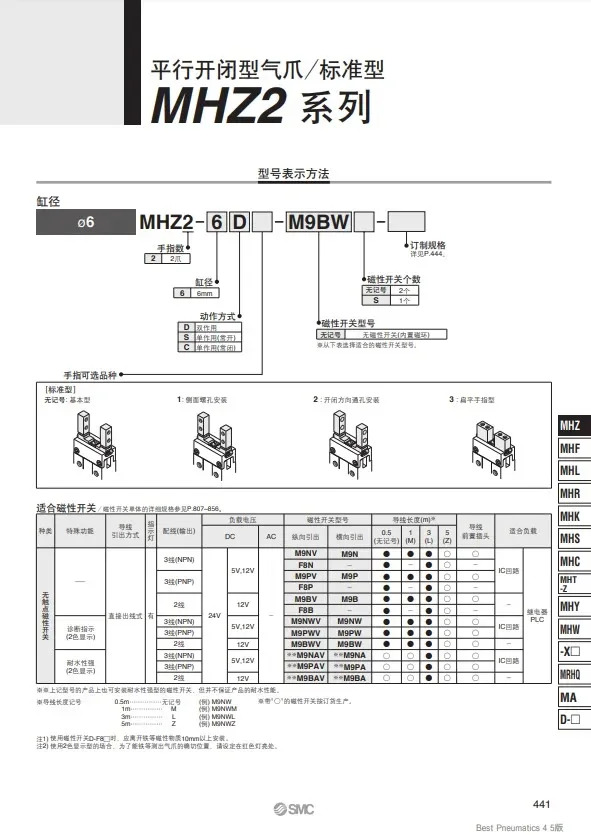 실린더 MHZ2-MHZL2-MHY2-MHC2-10D-16D-20D-25D-32D-40D
