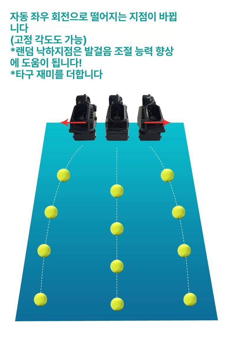 볼머신 머신기 테니스연습기 서브 기계 스윙연습기 초보자 공발사기 셀프훈련 - 상세 이미지 3