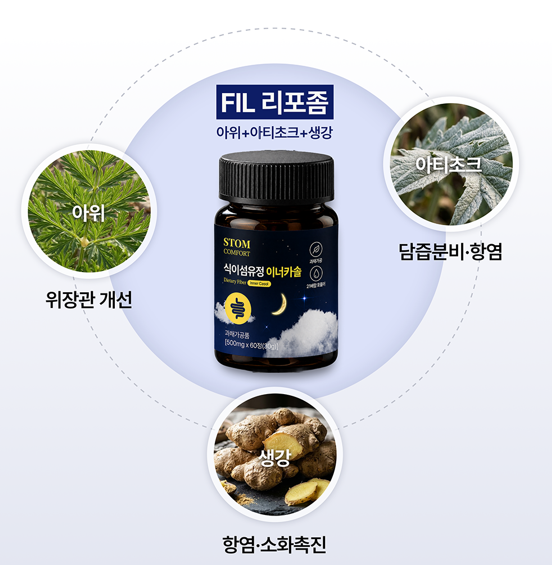 [SET] 스톰 식이섬유정 이너카솔 세트상품 이미지 3