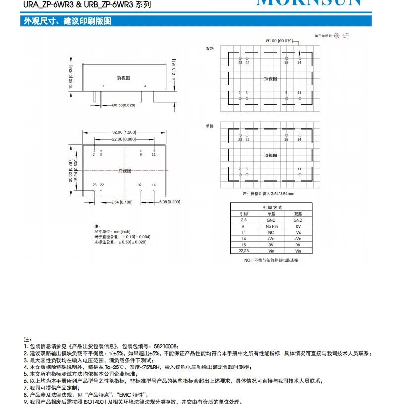 URA2405ZP-6WR3/2409/2412/2415/2424 DC-DC 모듈 9-36V 입력 전원공급장치