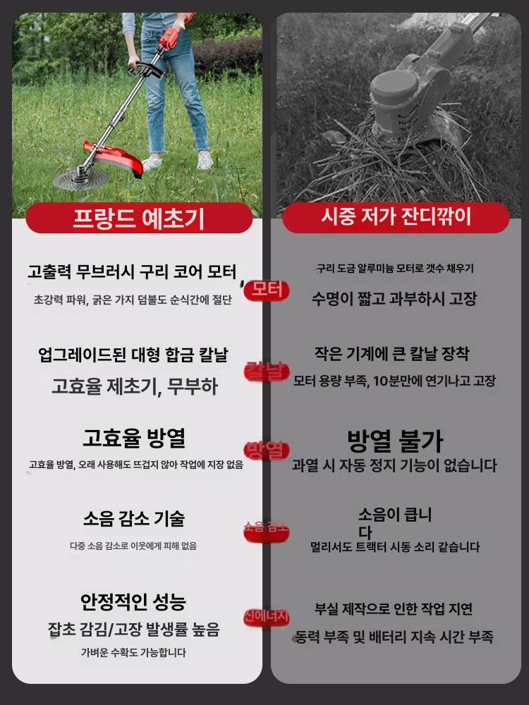 농업용 예초기 로터리 소형 농기계 다기능 제초기 부착형 로타리 텃밭 만들기 고랑 - 상세 이미지 2