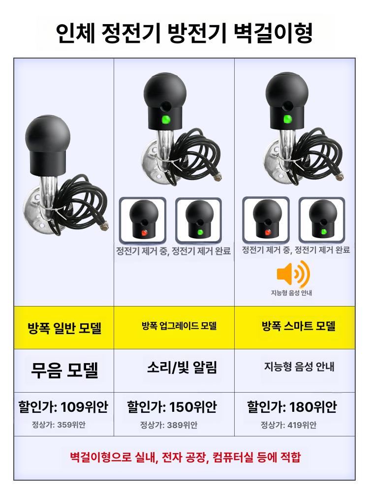 산업용 제전봉 터치봉 실험실 막대 제전기 안전 벽걸이형 방출기 스테인레스 방폭형 - 상세 이미지 4