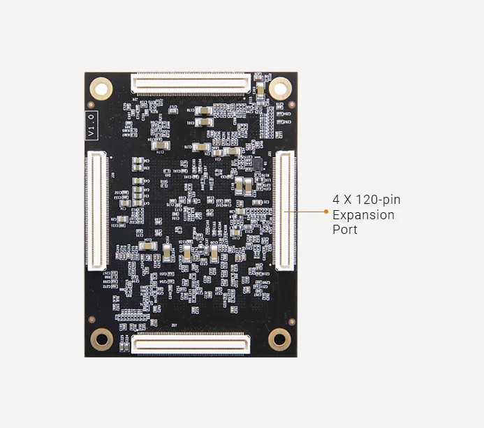 Alinx ACU2CG Xilinx Zynq UltraScale MPSoC SOM 코어 보드 XCZU2CG FPGA 개발보드