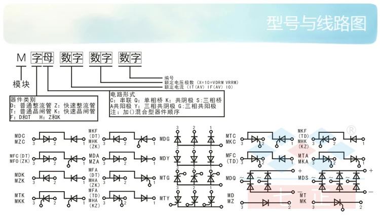 MDC160A MDC160A1600V MDC160-16 일반 정류기 다이오드 모듈 7개포지티브