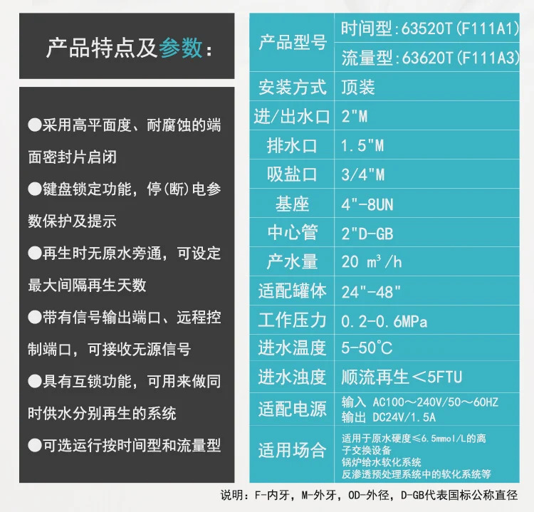 자동 연화 밸브 F111A1 시간형 F111A3 유량형 수처리 제어 63620T