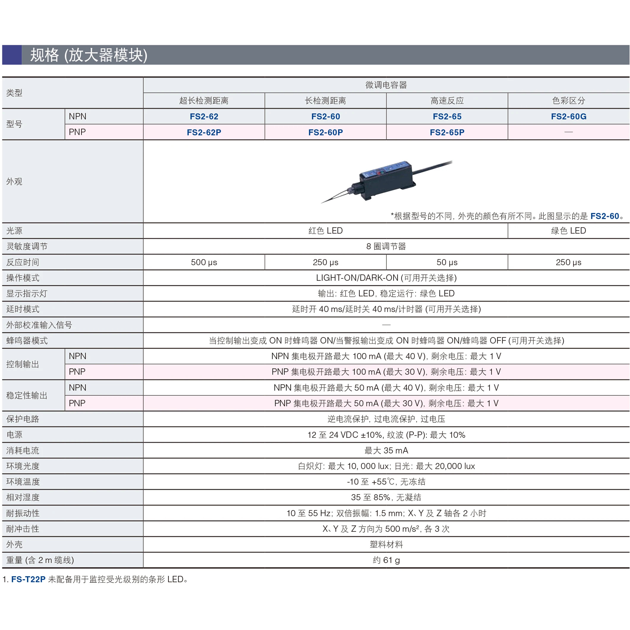 FS2-65P 광섬유센서 고속 응답 타입 PNP