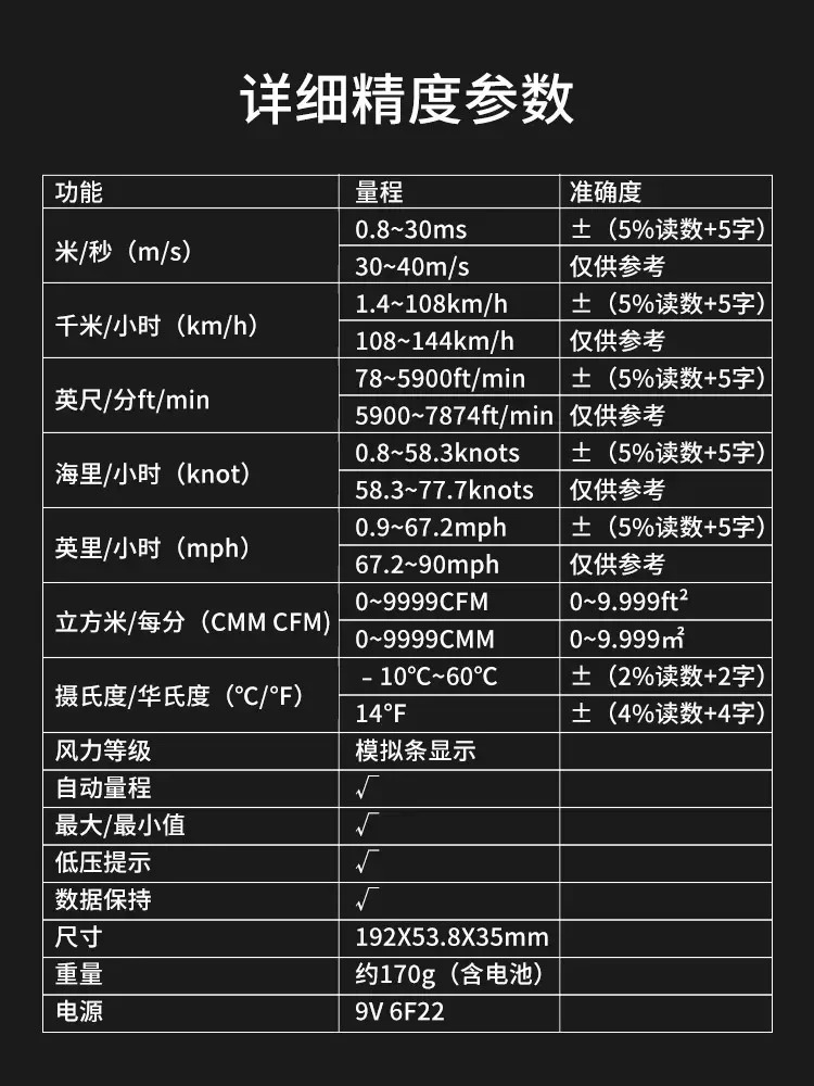 휴대고정밀 풍량계