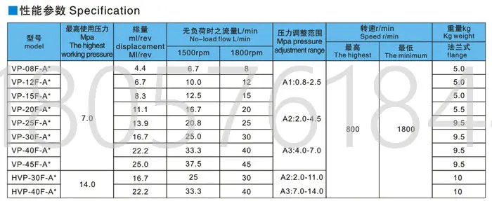 VP-20-FA3 -40-FA3 VP-15/30-FA3/FA2/F 유압 오일 펌프