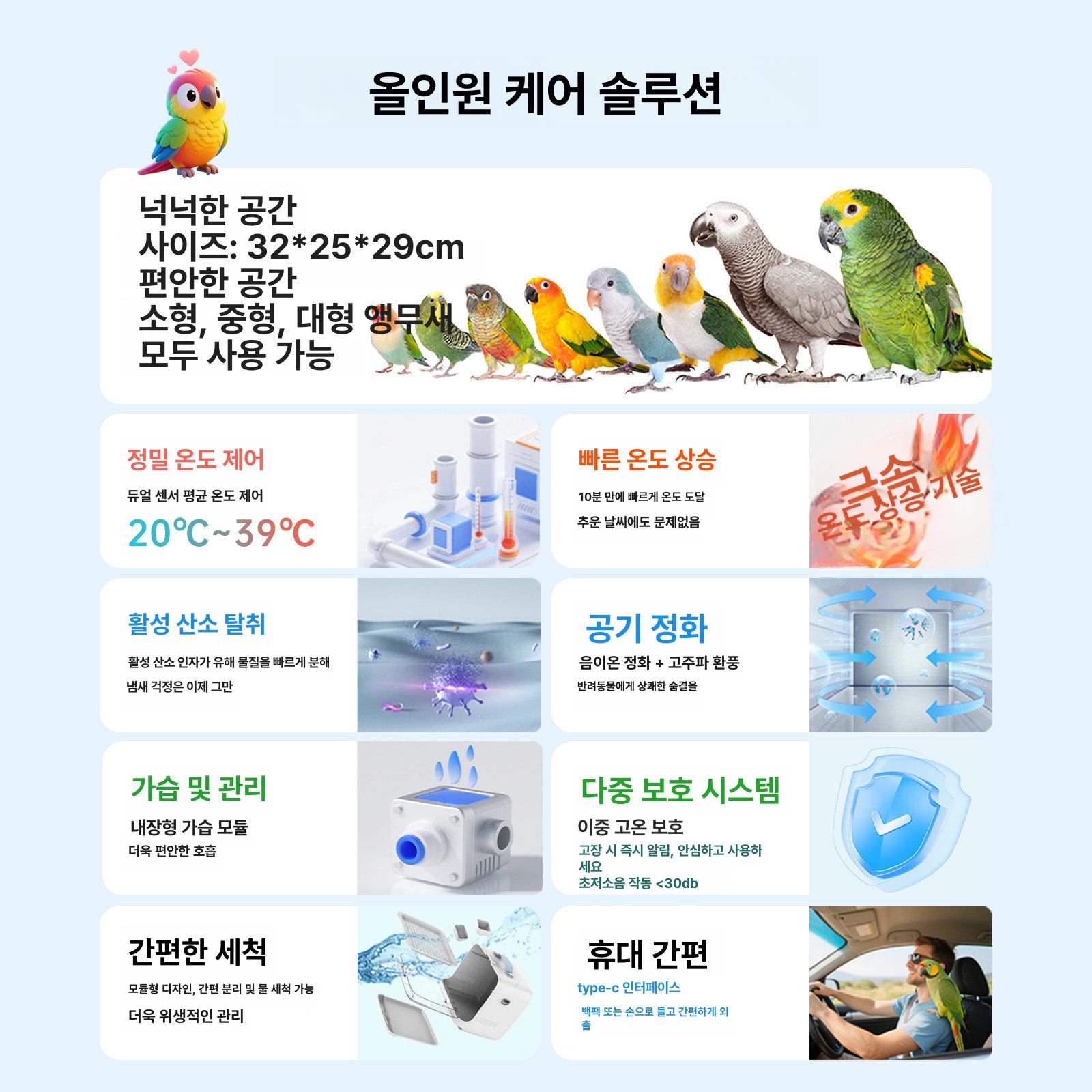 휴대용 앵무새이동장 새장 보온덮개 아크릴 투명 메쉬 보온상자 외출용 캐리어 어깨끈 - 상세 이미지 2