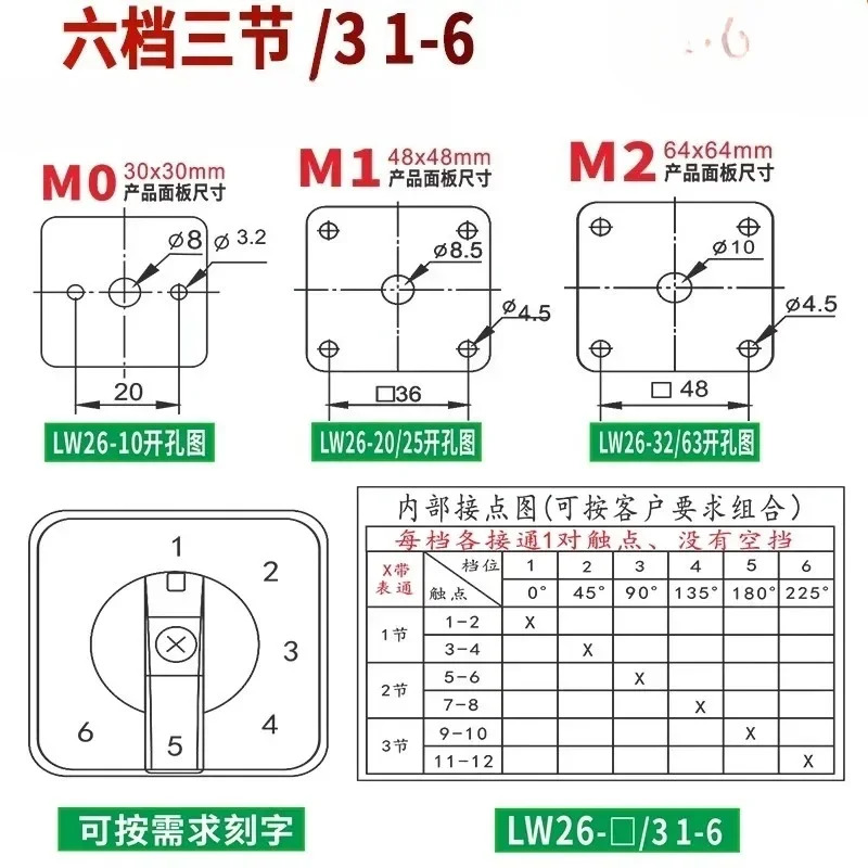 3단계 LW26-20 회전 조정 스위칭 밴드 조합을 갖춘 범변환 스위치
