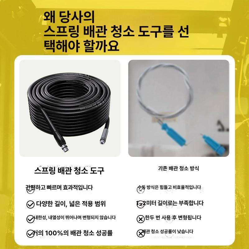 이중 하수구샤프트 케이블 플렉시블 도구 금속 전기 커플링 와이어 고토크 고정밀 - 상세 이미지 2