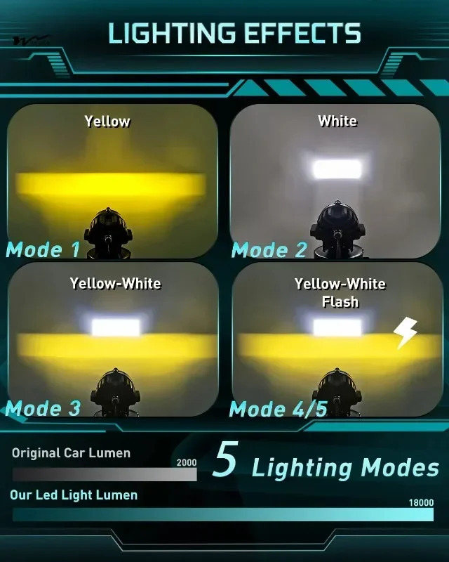 안개등 3000 LM 앰버 화이트 스트로브 램프 오프로드 스포트라이트 LED 주행등 5 가지 모드