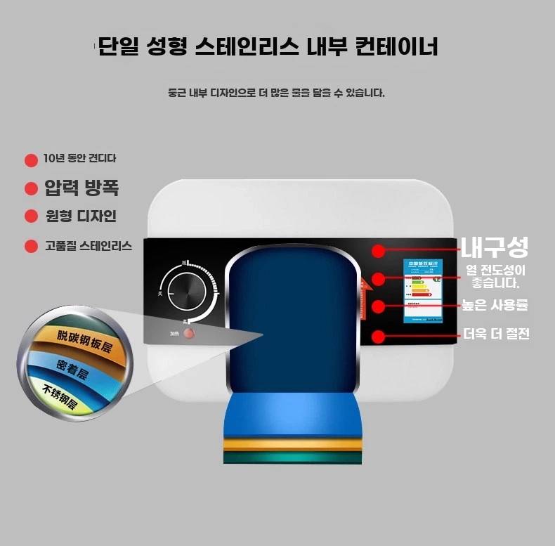 소형 벽걸이전기온수기 저장식 가정용전기온수기 기본형 - 상세 이미지 4