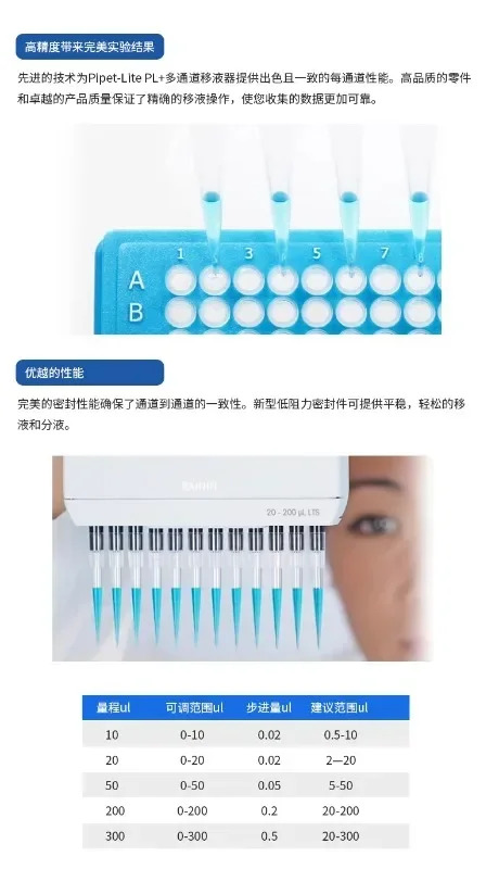 멀티 채널 피펫 수동 입구 12