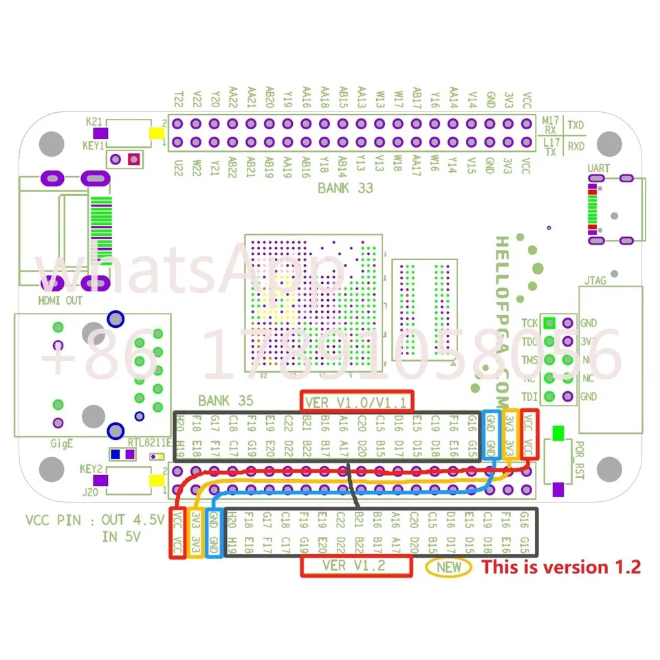 자일링스 FPGA ZYNQ 7020 V1.2 최소 시스템 보드 개발보드