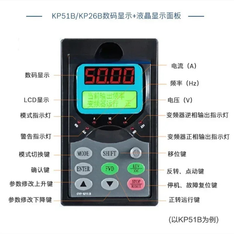 키보드 조작 패널 CVF-KP51B 인버터 액세서리 FSCGP0532